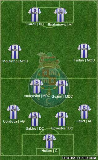 Futebol Clube do Porto - SAD Formation 2012