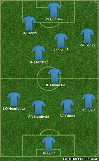 Pro Evolution Soccer Team Formation 2012