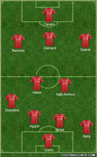 Liverpool Formation 2012