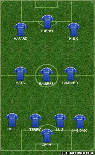 Chelsea Formation 2012
