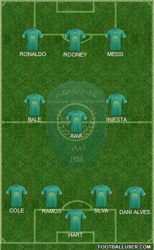Ittihad Formation 2012
