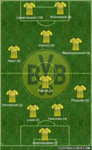 Borussia Dortmund Formation 2012