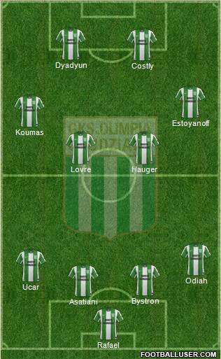 Olimpia Grudziadz Formation 2012