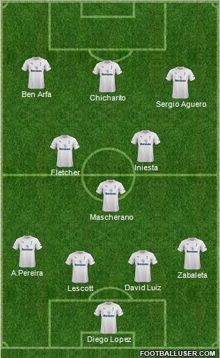 Tottenham Hotspur Formation 2012