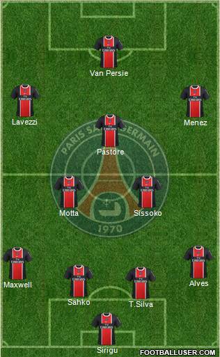 Paris Saint-Germain Formation 2012