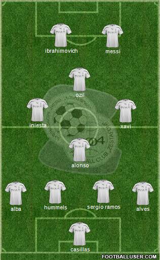 FC Zestafoni Formation 2012