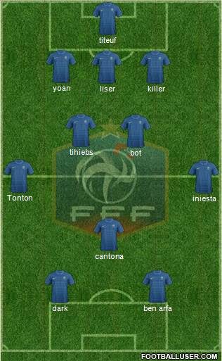 France Formation 2012