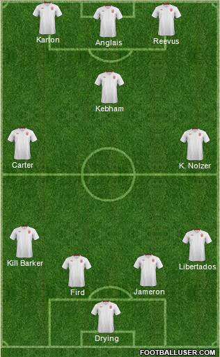 England Formation 2012