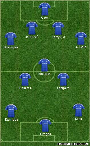 Chelsea Formation 2012