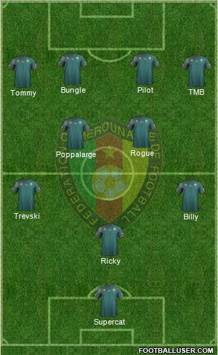 Cameroon Formation 2012