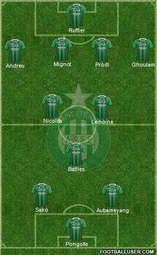 A.S. Saint-Etienne Formation 2012