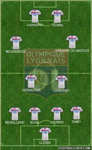 Olympique Lyonnais Formation 2012