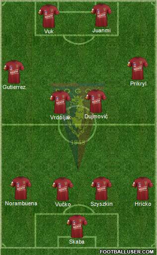 Pogon Szczecin Formation 2012