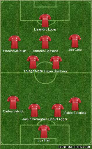 Liverpool Formation 2012