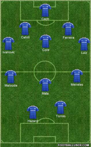 Chelsea Formation 2012