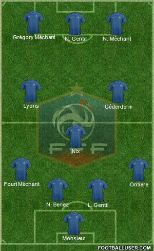 France Formation 2012
