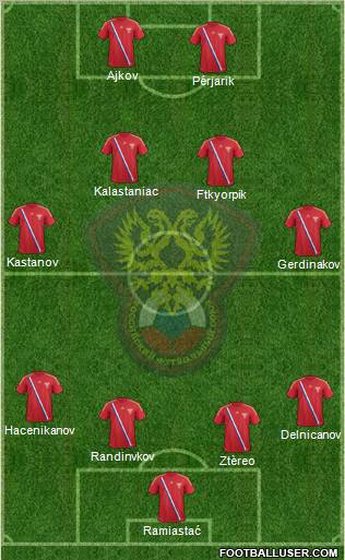Russia Formation 2012