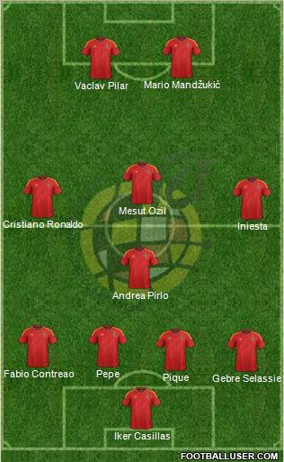 Spain Formation 2012