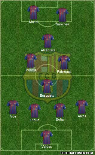 F.C. Barcelona Formation 2012