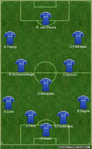 Chelsea Formation 2012
