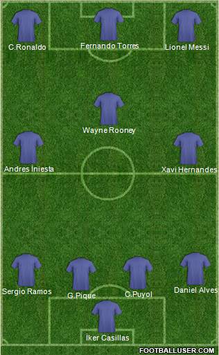Pro Evolution Soccer Team Formation 2012