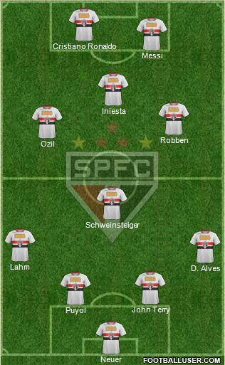 São Paulo FC Formation 2012