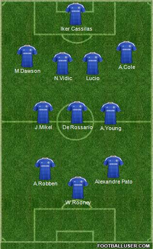 Chelsea Formation 2012