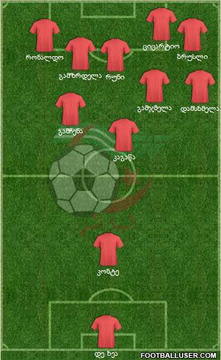 Algeria Formation 2012