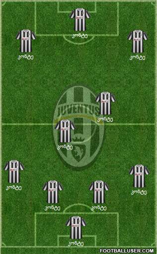 Juventus Formation 2012