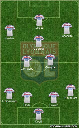 Olympique Lyonnais Formation 2012