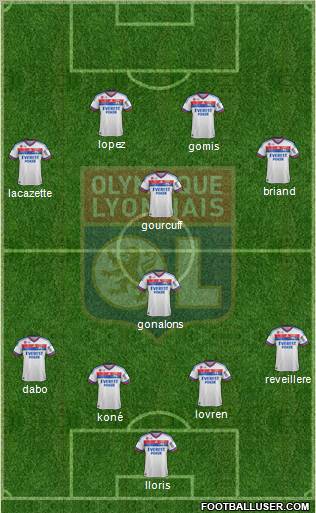 Olympique Lyonnais Formation 2012