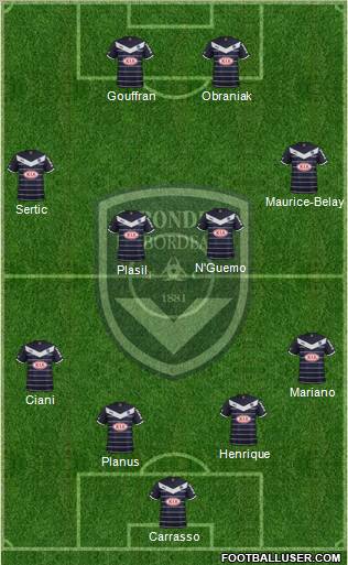 FC Girondins de Bordeaux Formation 2012