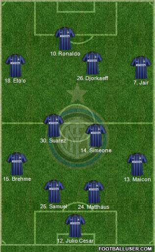 F.C. Internazionale Formation 2012