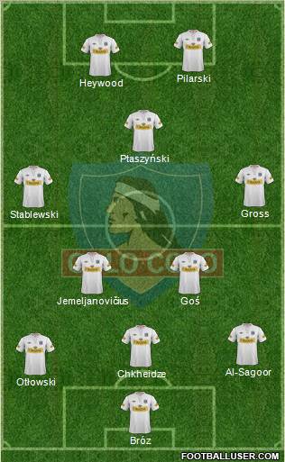 CSD Colo Colo Formation 2012