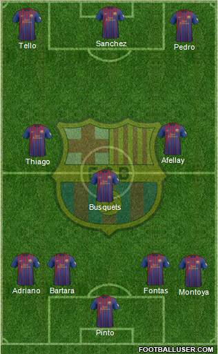 F.C. Barcelona Formation 2012