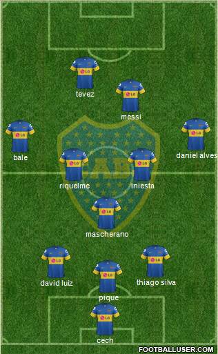 Boca Juniors Formation 2012