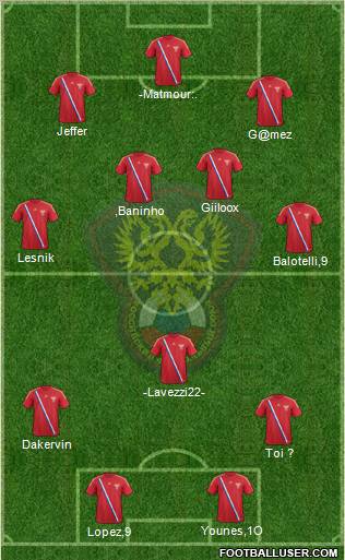 Russia Formation 2012