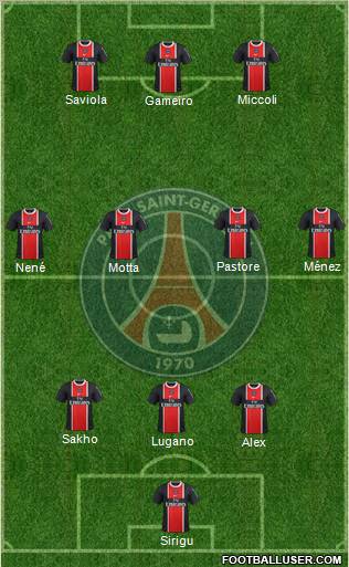 Paris Saint-Germain Formation 2012