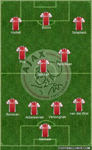 AFC Ajax Formation 2012