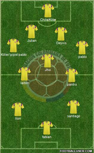 Colombia Formation 2012