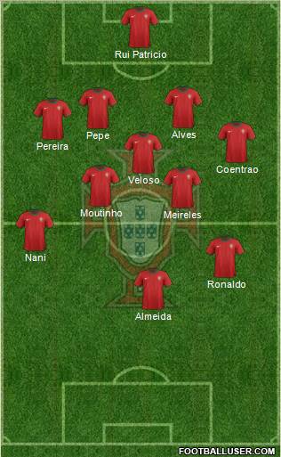 Portugal Formation 2012