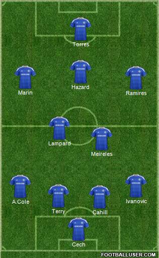Chelsea Formation 2012