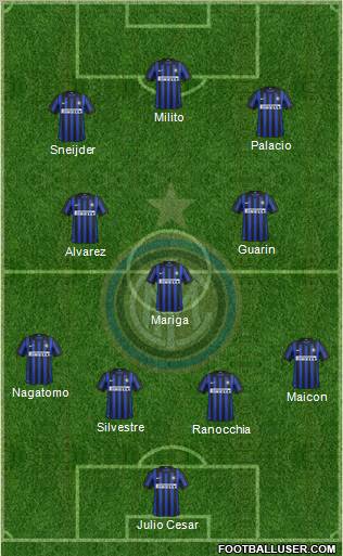 F.C. Internazionale Formation 2012