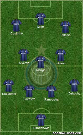 F.C. Internazionale Formation 2012