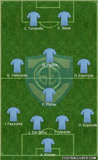 Gimnasia y Esgrima de Concepción del Uruguay Formation 2012