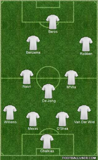 Euro 2012 Team Formation 2012