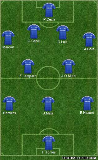 Chelsea Formation 2012