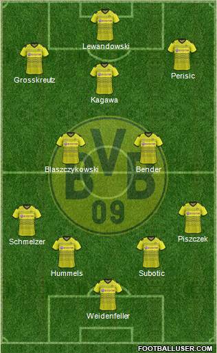 Borussia Dortmund Formation 2012