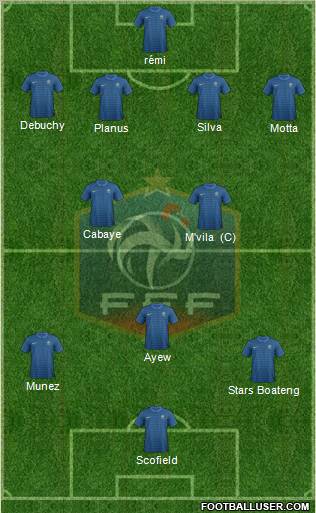 France Formation 2012