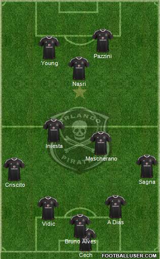Orlando Pirates Formation 2012
